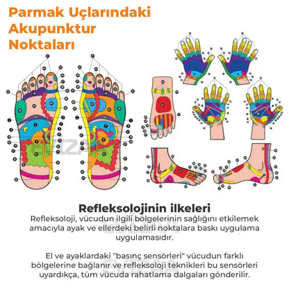 Akupuntur Noktaları Çorap ve Eldiven Seti